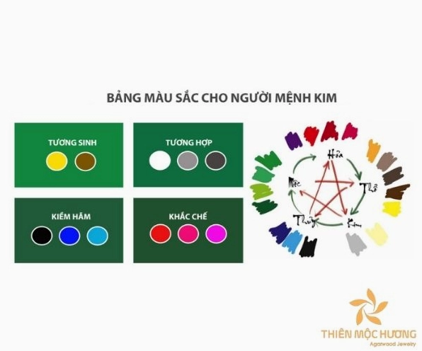 2014-hop-mau-gi-giai-ma-phong-thuy-cho-nguoi-tuoi-giap-ngo_685