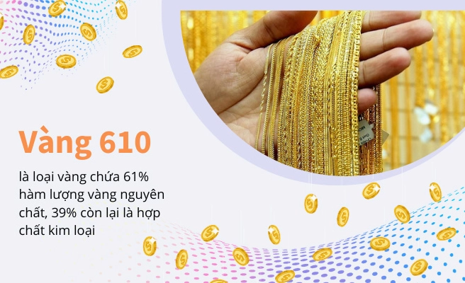 Đặc điểm của vàng 610 và ý nghĩa trên thị trường