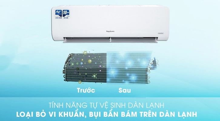 Đánh giá tổng quan máy lạnh Nagakawa năm 2026