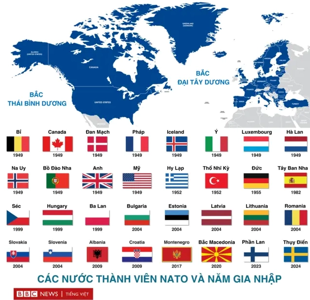 Bản đồ các nước thành viên NATO