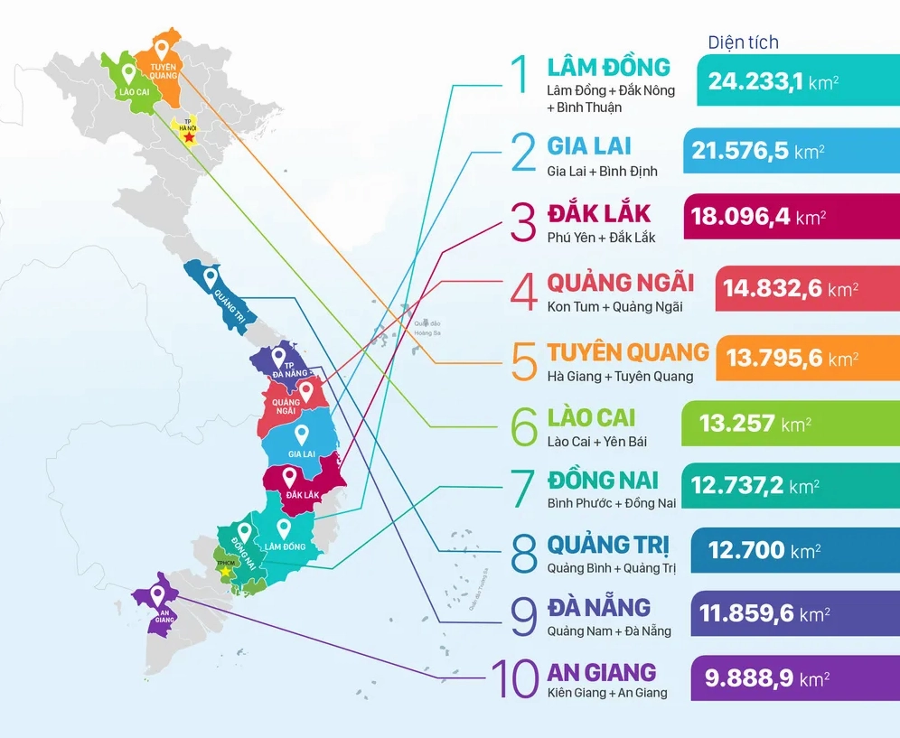 Bản đồ Việt Nam thể hiện các tỉnh có diện tích lớn