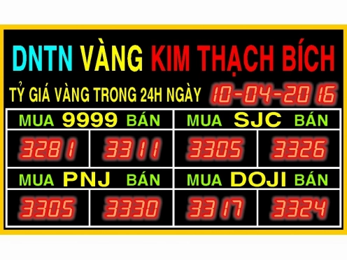 Bảng giá vàng trong nước