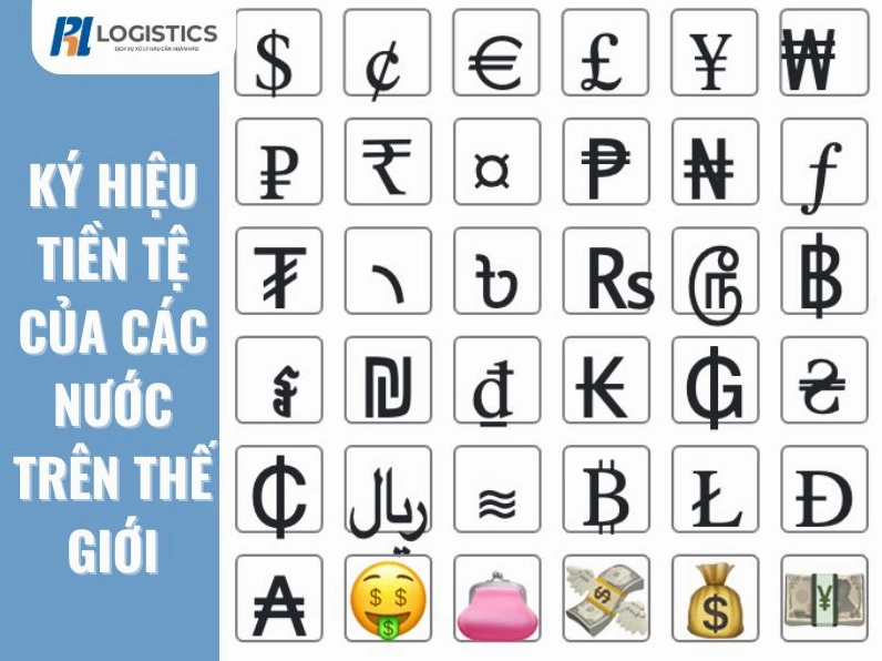 Bảng ký hiệu tiền tệ thế giới
