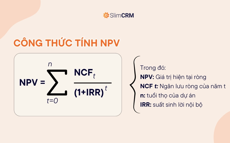 Bảng so sánh các dự án dựa trên NPV