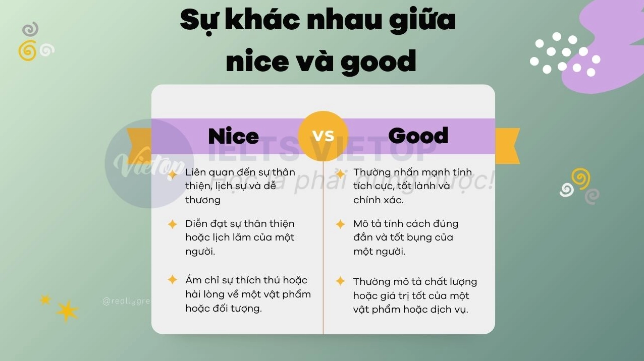 Bảng so sánh nice và good