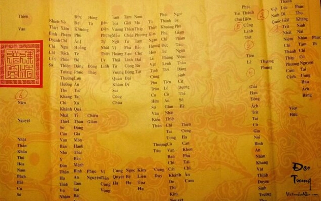 bi-quyet-cach-viet-so-chuan-phong-thuy-va-y-nghia-tam-linh_799