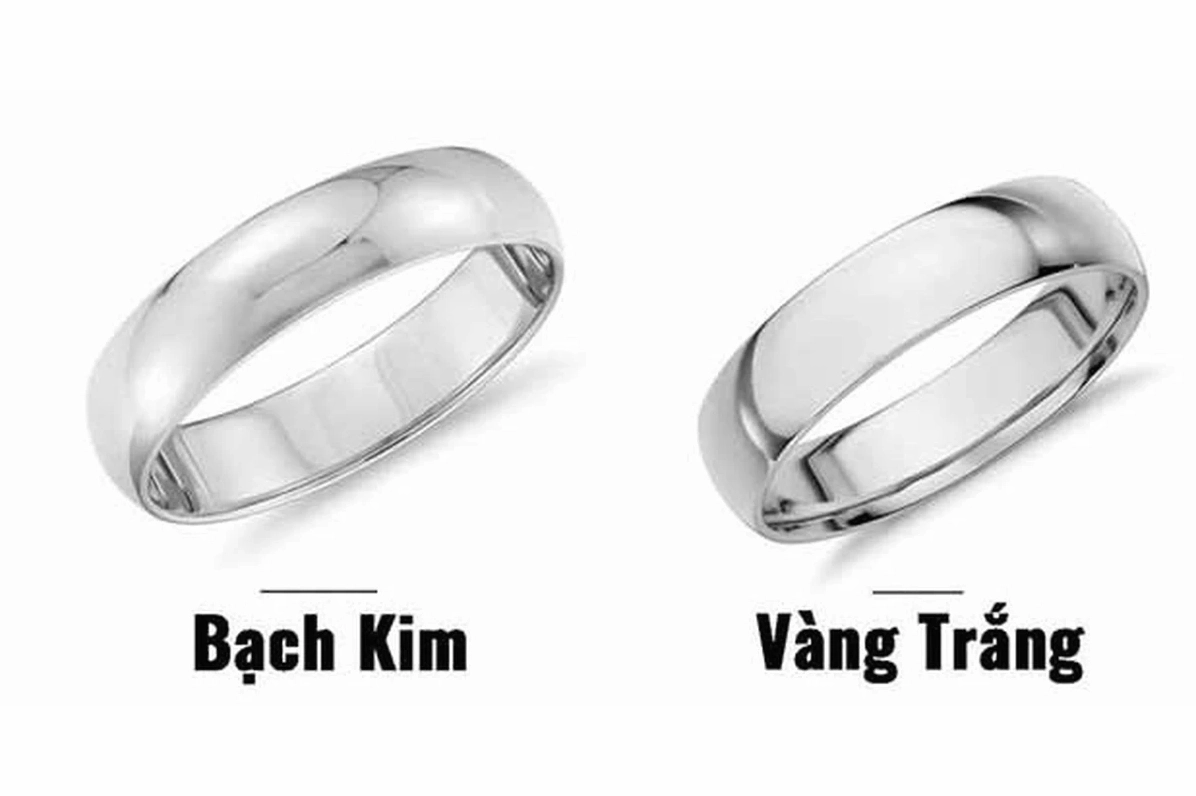 Biến động giá bạch kim
