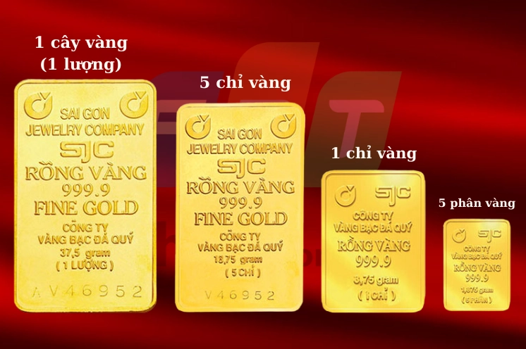 Biến động giá vàng 4 số 9 năm 2026
