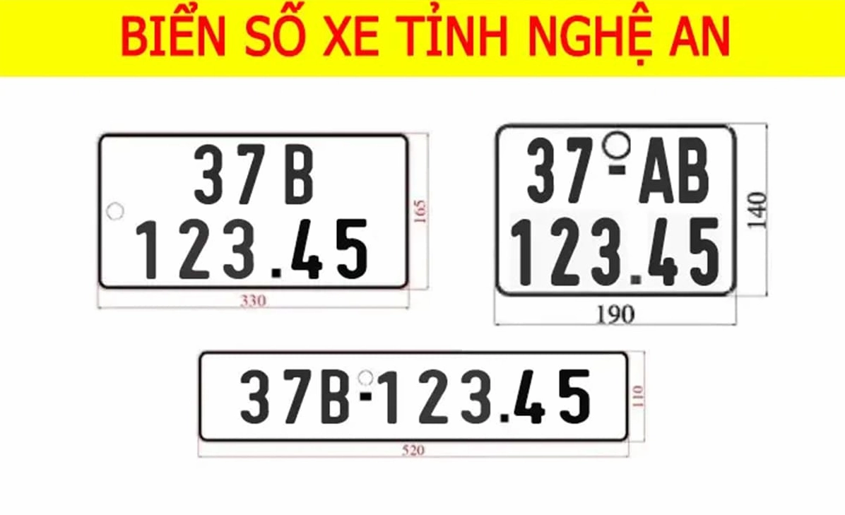 Biển số xe 37 của Nghệ An