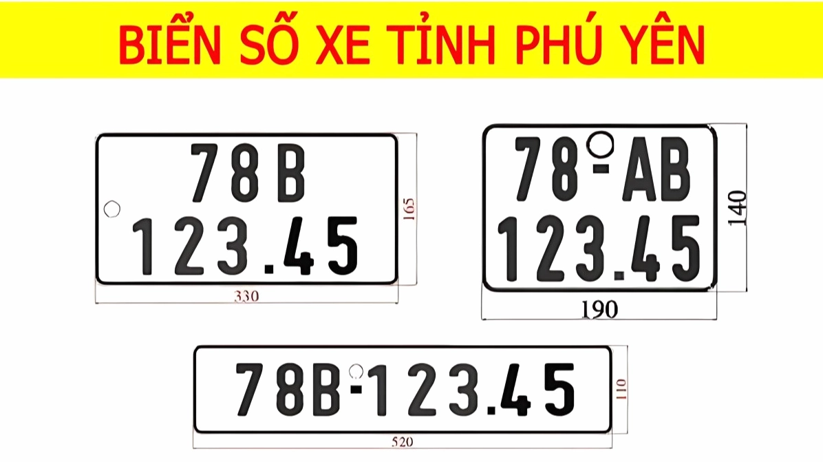 Biển số xe 78 là của tỉnh Phú Yên