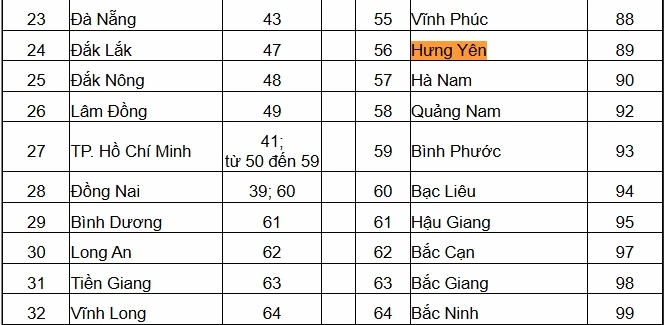 Biển số xe 89 mang ý nghĩa phong thủy
