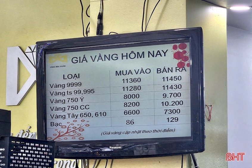 Biểu đồ biến động giá vàng năm 2026