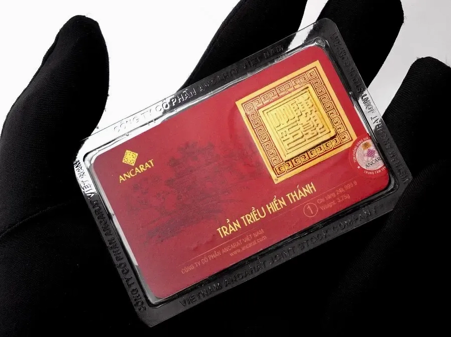 Biểu đồ dự báo giá vàng tương lai