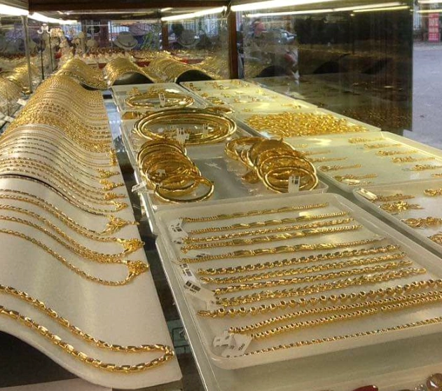 Biểu đồ dự báo giá vàng