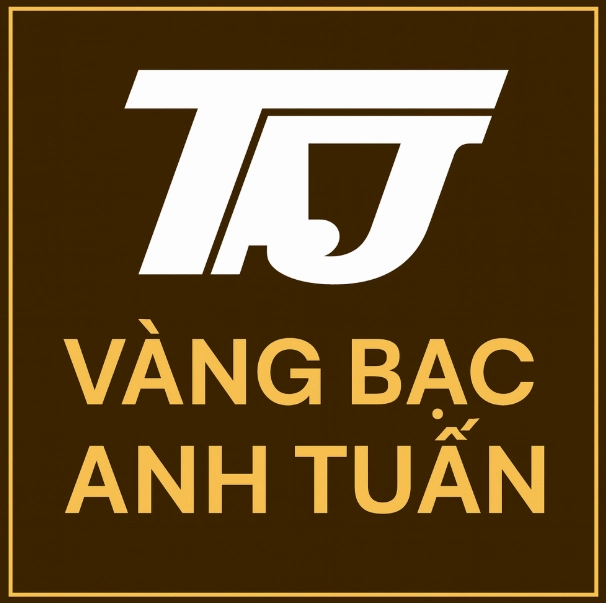 Biểu đồ giá vàng biến động