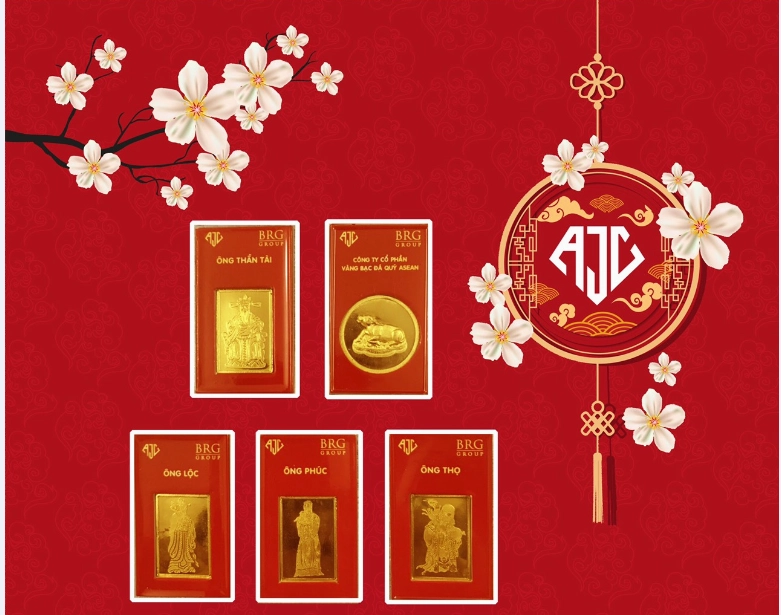 Biểu đồ giá vàng cập nhật