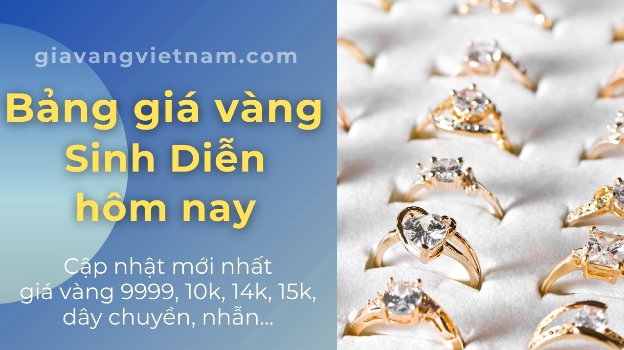 Biểu đồ giá vàng cập nhật