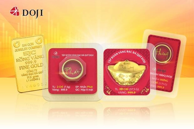 Biểu đồ giá vàng Doji hôm nay