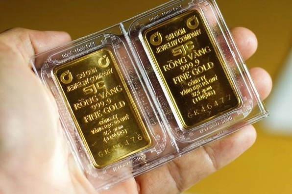 Biểu đồ giá vàng SJC hôm nay