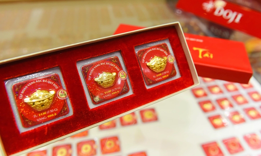 Biểu đồ giá vàng SJC
