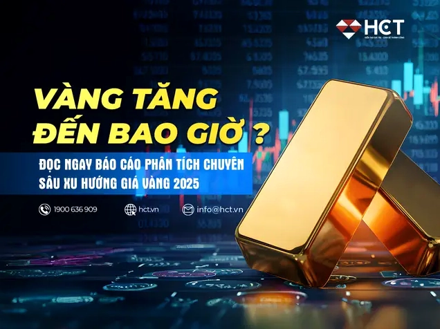 Biểu đồ giá vàng thế giới trực tuyến Kitco