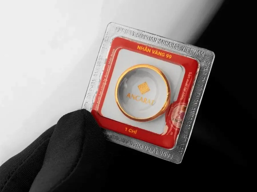 Biểu đồ giá vàng tương lai