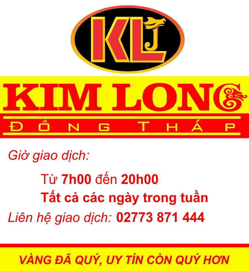 Biểu đồ giá vàng