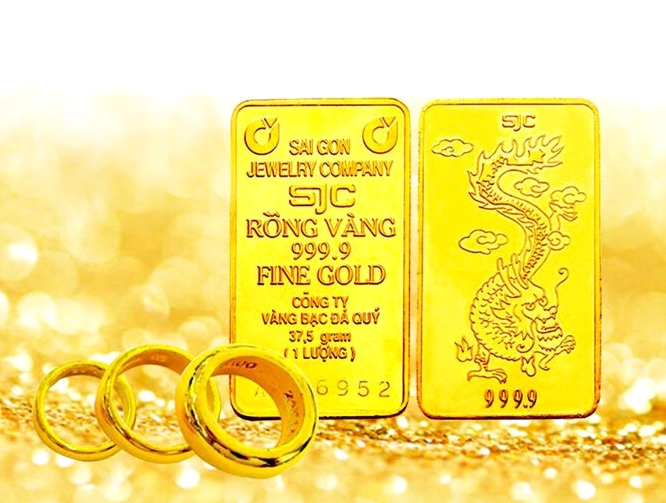 Biểu đồ minh họa biến động giá vàng Ngọc Thẳm