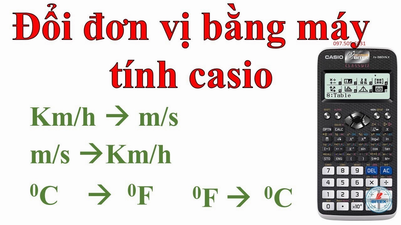 Biểu đồ minh họa chuyển đổi đơn vị tốc độ km/h sang m/s