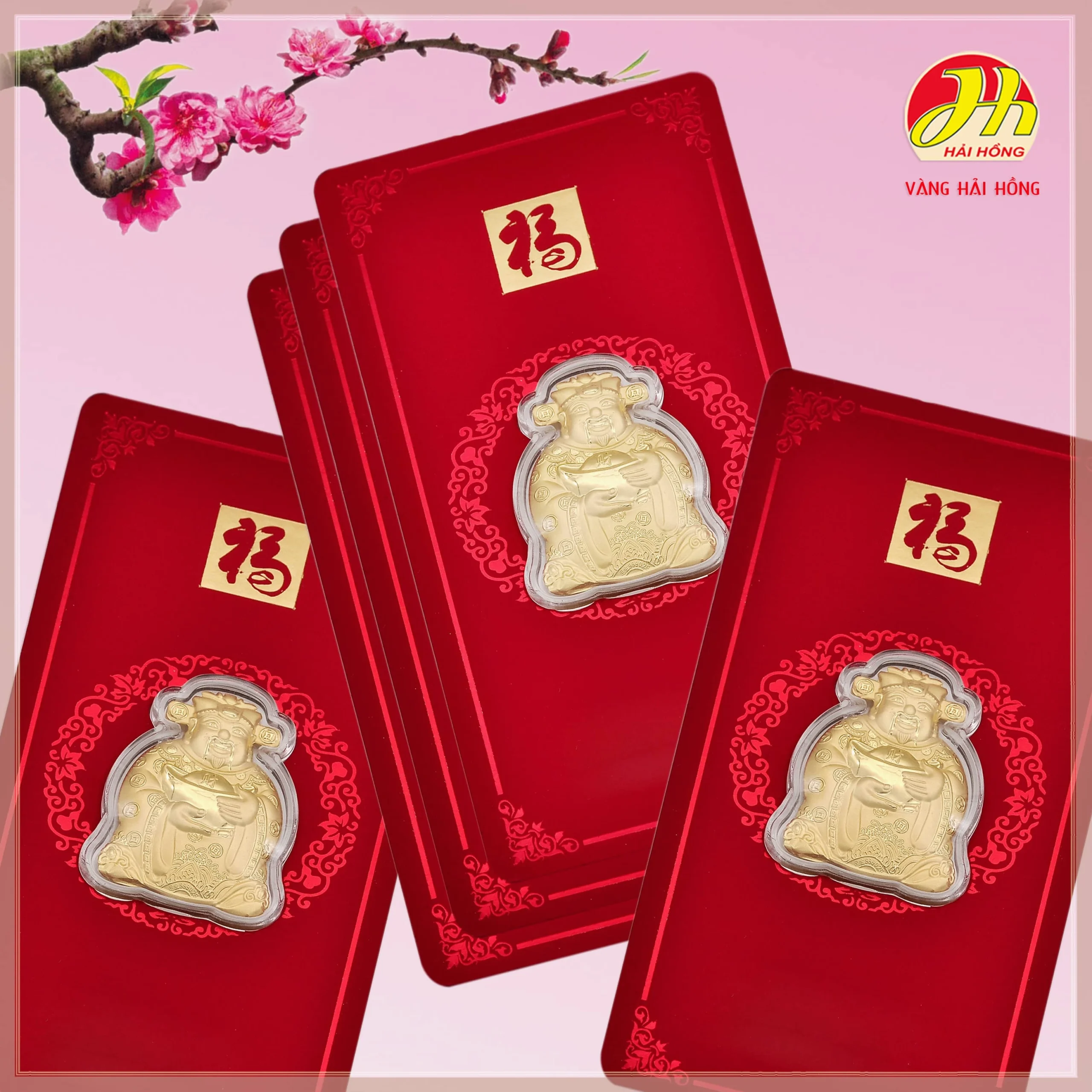 Biểu đồ phân tích thị trường vàng
