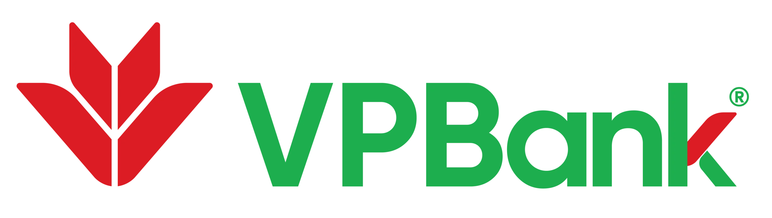 Biểu đồ tài chính VPBank