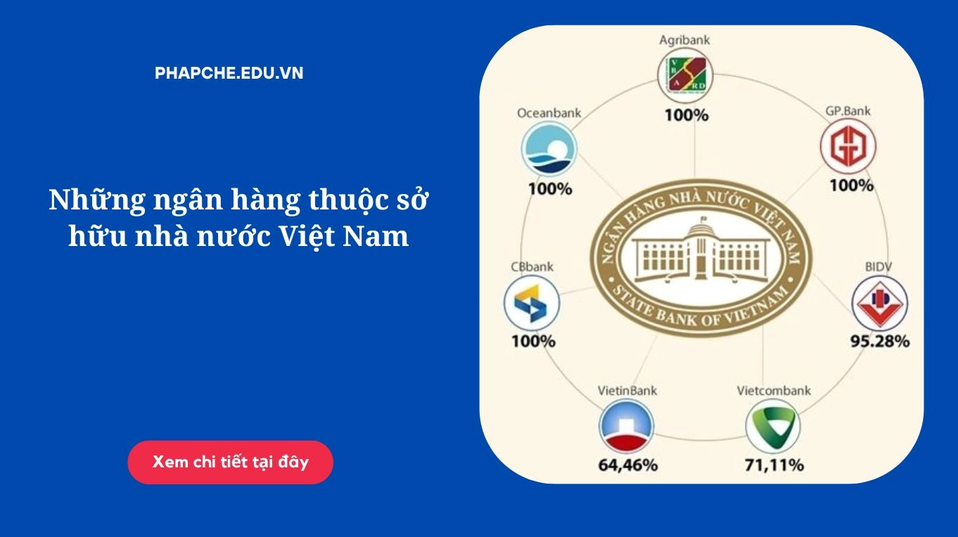 Biểu đồ tăng trưởng của các ngân hàng nhà nước