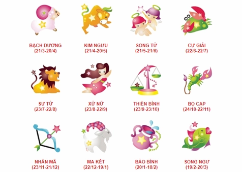 Biểu tượng cung Xử Nữ