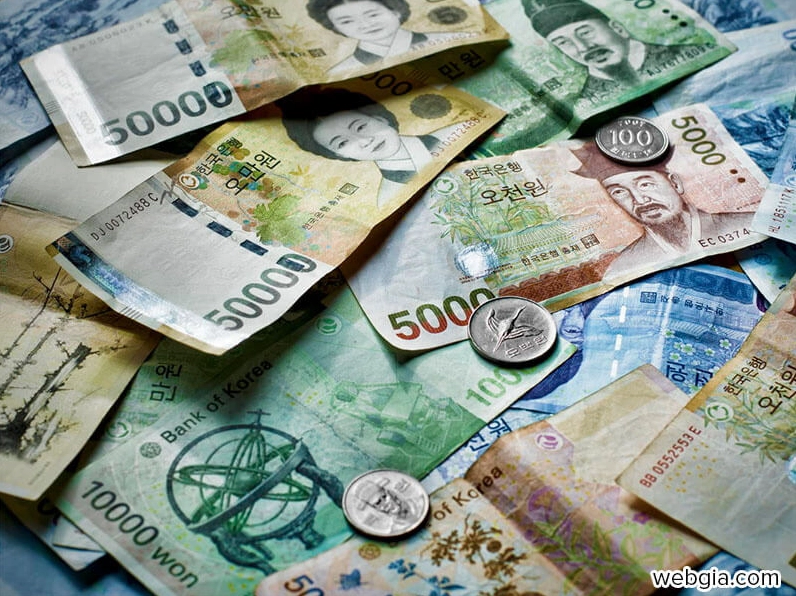 Biểu tượng tiền Won Hàn Quốc
