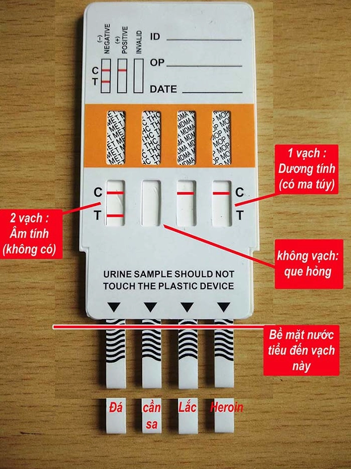 Bộ kit test ma túy nước tiểu