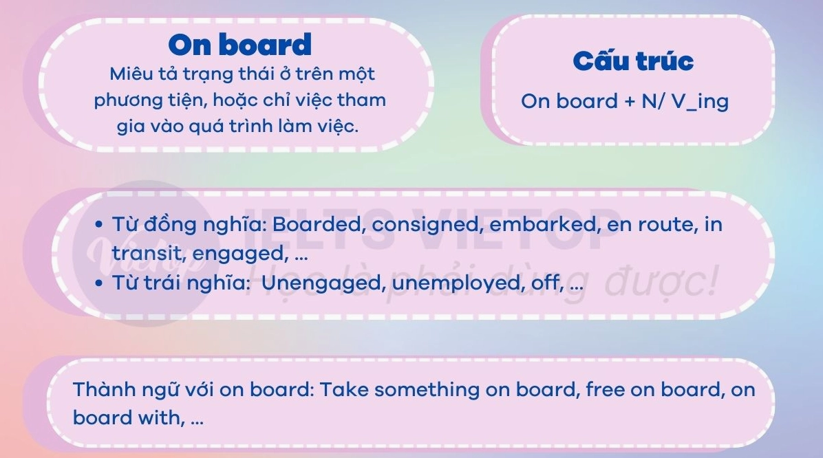 board-la-gi-kham-pha-vai-tro-va-cac-loai-board-pho-bien-2026_821