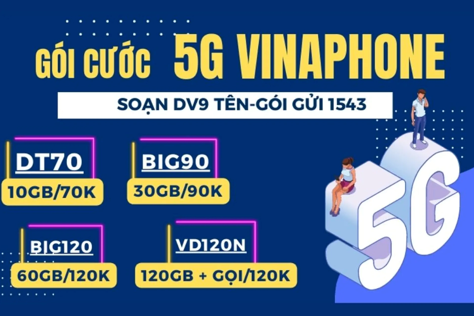Các gói cước 5G VinaPhone theo tháng