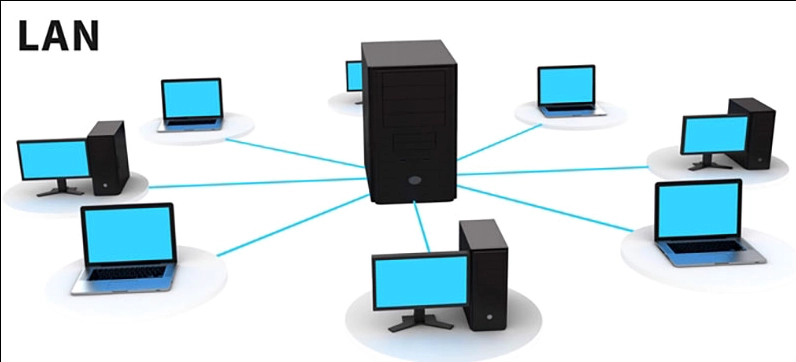 Các loại cấu trúc mạng LAN