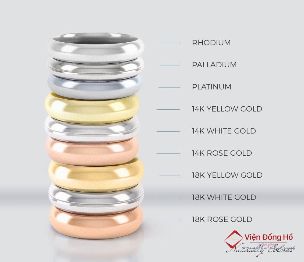 Các loại vàng 750 phổ biến