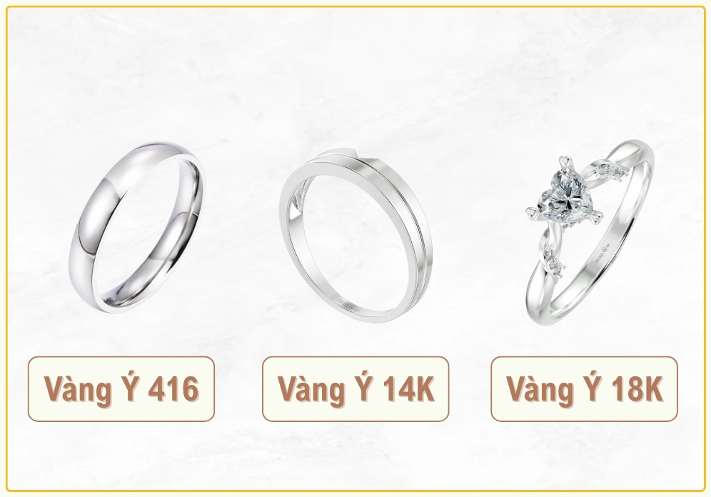 Các loại vàng Ý phổ biến trên thị trường