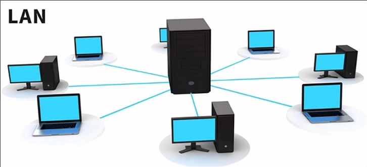 Các thiết bị mạng LAN phổ biến