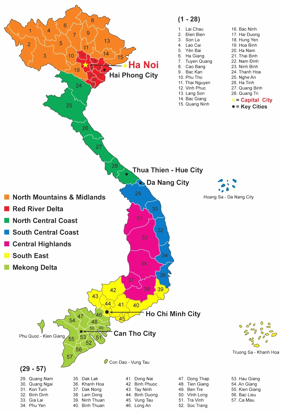 Cảng biển Cửa Lò, Nghệ An