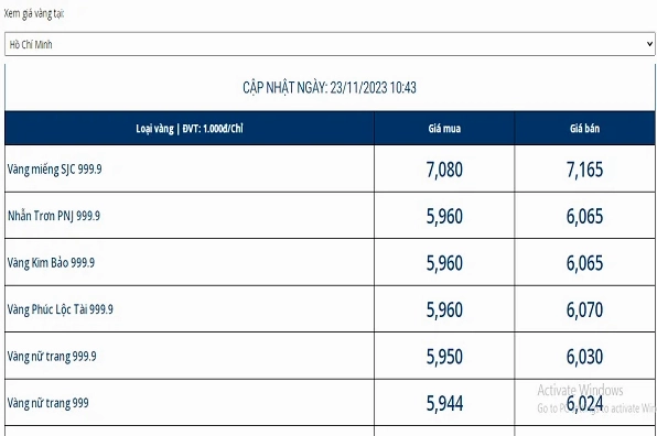 cap-nhat-gia-vang-hom-nay-pnj-2026-phan-tich-du-bao_523