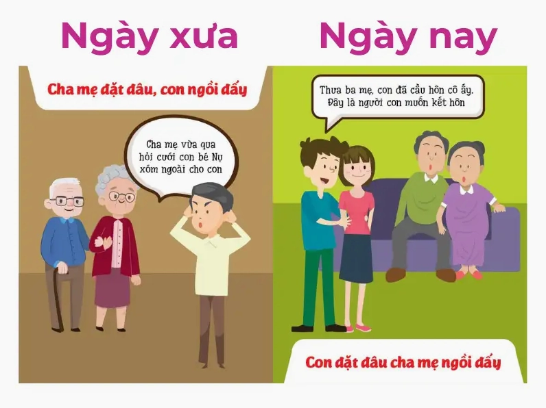 Cặp đôi chia sẻ và thấu hiểu nhau
