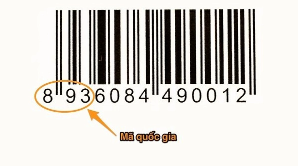 Cấu trúc mã vạch EAN-13