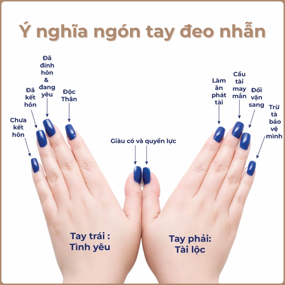 Chọn nhẫn phong thủy theo mệnh và loại đá