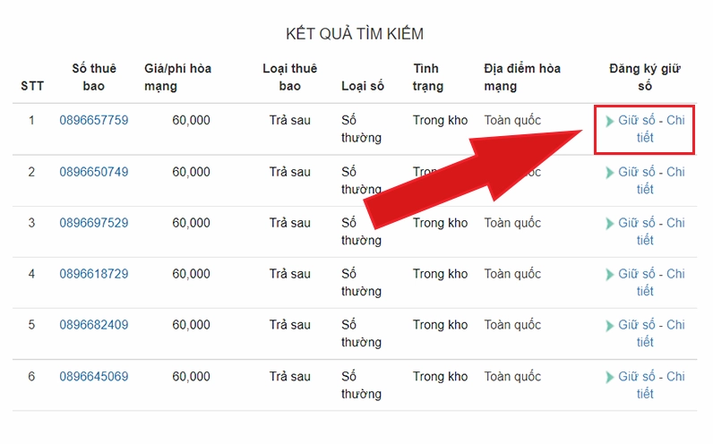 Chọn SIM đầu số 089
