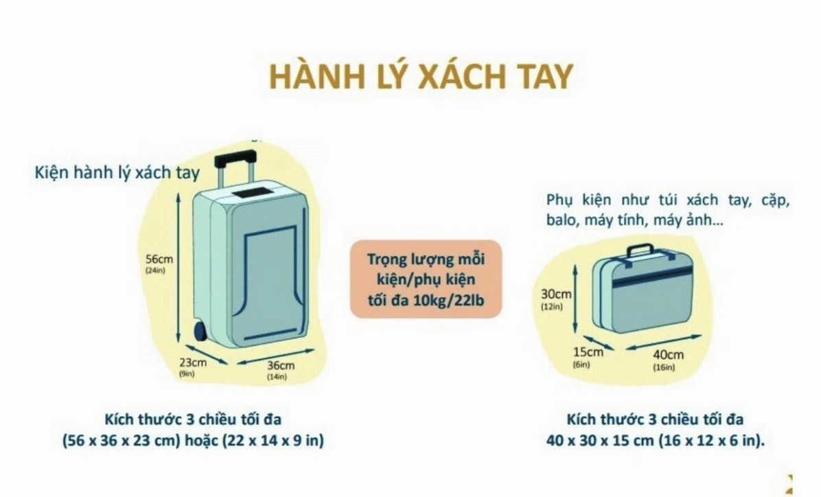Chuẩn bị hành lý ký gửi cho chuyến bay quốc tế