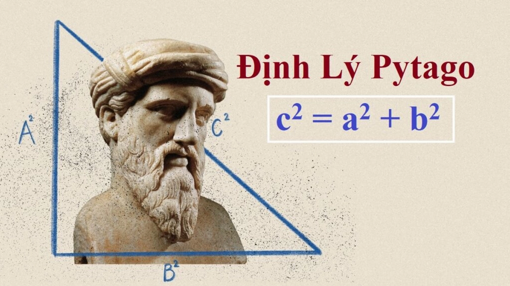 Chứng minh định lý Pythagore bằng cách ghép hình