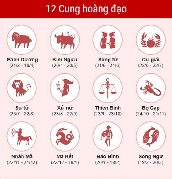Cô gái cung Xử Nữ